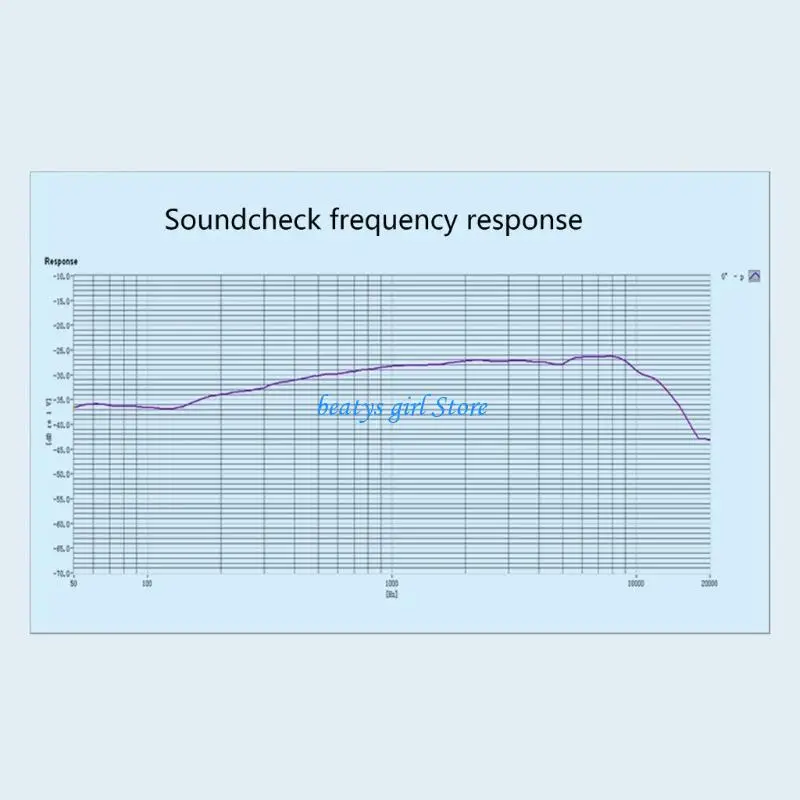 C7AB Unidirectional Electret Handling Microphone for Live Sound Applications