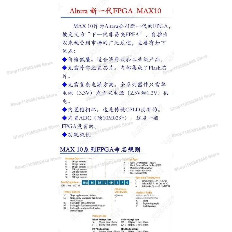 MAX 10 10M08SCE144 FPGA CPLD Core Board, Development Board Intel  10th Generation