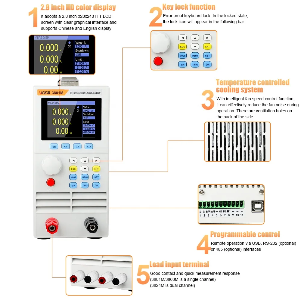 VICTOR 3824M Tweekanaals programmeerbare DC elektronische belasting Vermogen 400W ingangsspanning 0-150V ingangsstroom 0-40A