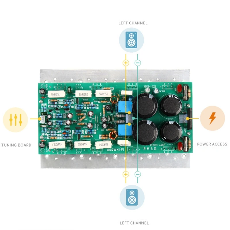 SanKen 1494/3858 High Power HIFI Audio Amplifier Board Dual Channel 450W+450W Stereo Amp Amplifier Board For Sound DIY