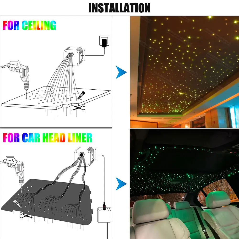 Imagem -06 - Led Starry Sky Effect Kit de Luzes de Teto Rgb Double Heard Twinkle Fibra Óptica Motor Luz Ambiente Controle de Aplicativos 32w