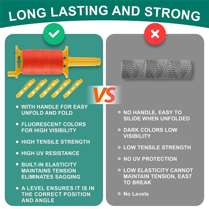 HHTL 2 Pack Mason-Line مع مقبض، بكرة خط ملتوية 540 قدم 18 قابلة لإعادة التحميل مع 10 مستويات مدمجة، خط نايلون مضفر