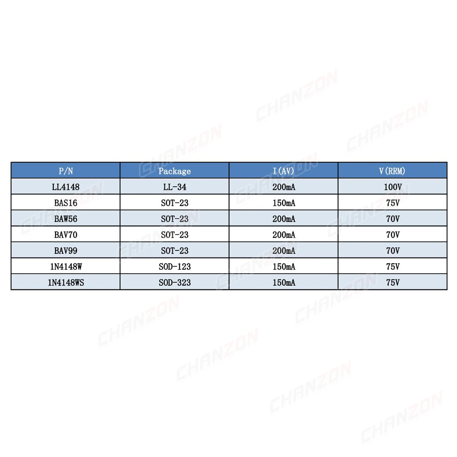 LL4148 BAS16 BAW56 BAV70 BAV99 1N4148W 1N4148WS SMD Small Signal Fast Switching Diode Mark A1 A4 A6 A7 T4 LL 4148