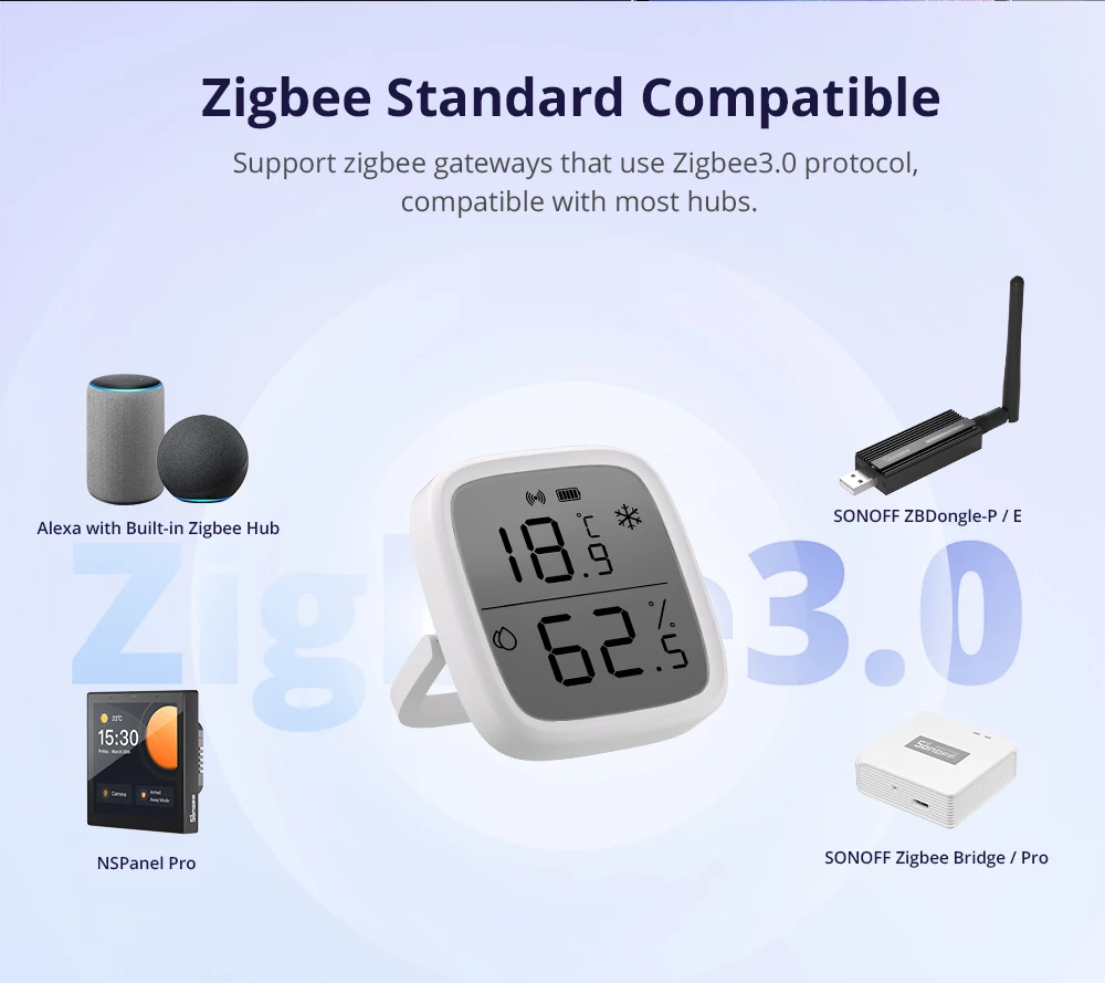 SONOFF SNZB-02D Zigbee LCD Intelligent Temperature and Humidity Sensor for Real-Time Monitoring of Household Use with LCD Screen