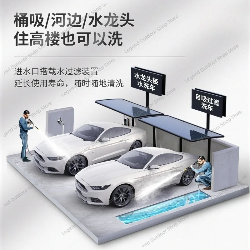 Household Car Washing Machine 220V High Pressure Washing Machine Portable Water Gun High Power Water Pump Car view 4