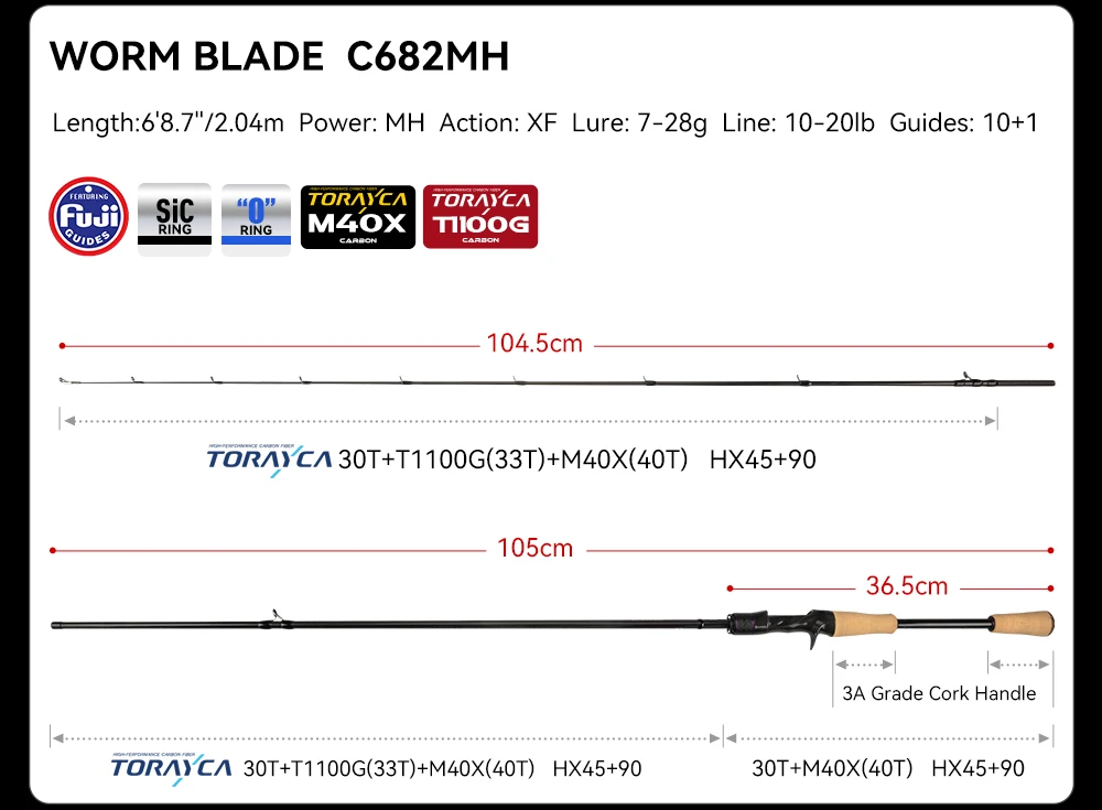 Kingdom Angelrute 1,95m 1,98m 2,01m 2,04m L ML M MH Fuji-Führungsring Toray 33T+40T Carbon-Gewebe Bass-Angelrute – Detail 36