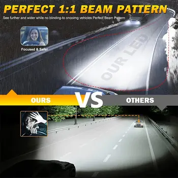 8 best sales Phare projecteur bi-LED - №8