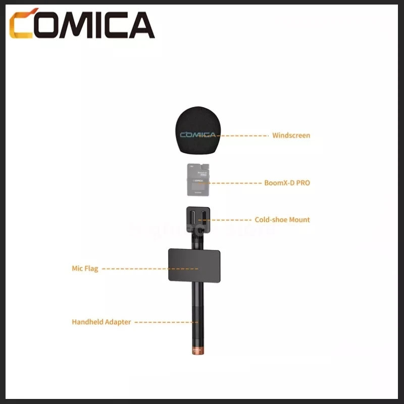 كوميكا-محول مقابلة محمول باليد ، ، Rode wirless Go ، BoomX-D Pro ، BoomX-U ، ميكروفون لاسلكي للتلفزيون ، تقرير إخباري