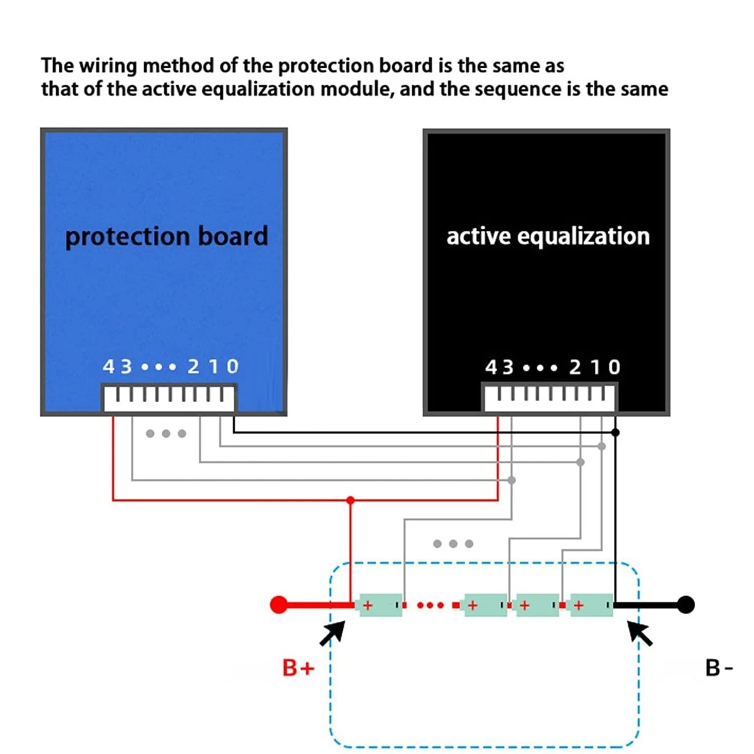 2A BMS 4S Active Balancer Equalizer Module LiFePO4 Li-Ion Lipo Lithium 18650 Battery Power Energy Transfer Board