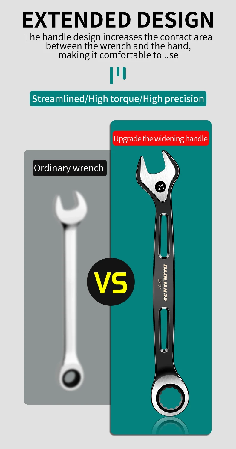 6mm-22mm Ring-maulschlüssel Dual-zweck Schlüssel arbeitssparende Anti Slip Metric Universal Spanner Für Auto reparatur Hand Werkzeug – Detail 3
