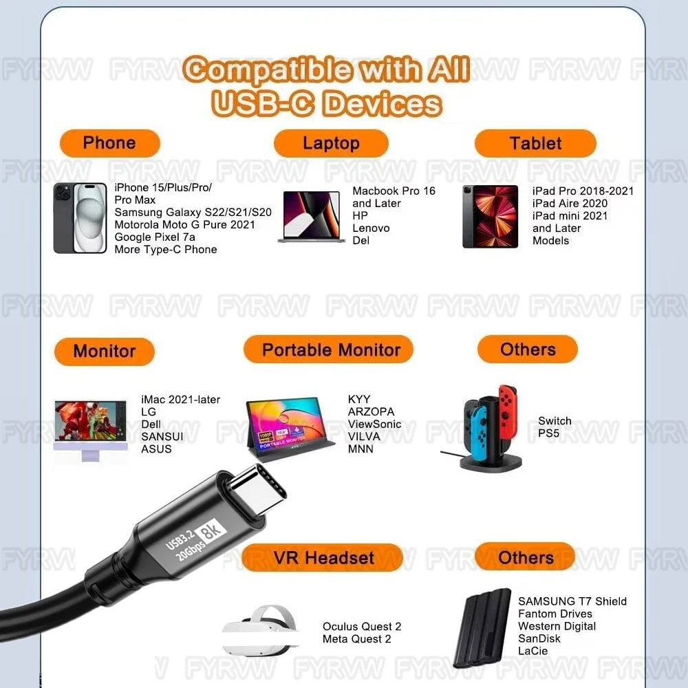 Type C 20Gbps USB-C Thunderbolt 20Gbps Cable 4K Vidio Type C 5A PD100W Quick Cord For Macbook Pro iPhone 15Pro USB3.2 Gen2 Cable