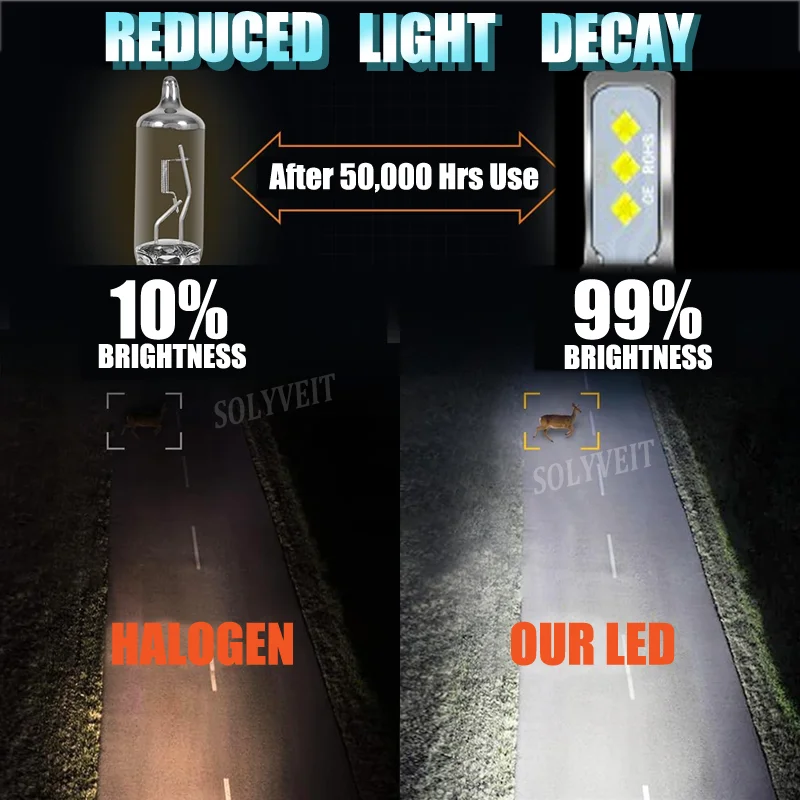 مقاوم للماء شعاع لمسافات طويلة LED عالية/منخفضة/ضباب ضوء انظر مزيد من رد الفعل المبكر ل بويك فيرانو 2012 2013 2014 2015 2016 2017