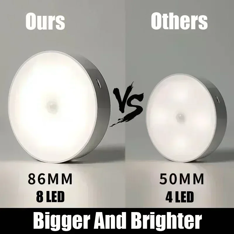10PCS LED Night Lamp With Motion Sensor Rechargeable Night Light 3000K 6000K Wireless For Room Kitchen Cabinet Bedside Lamp