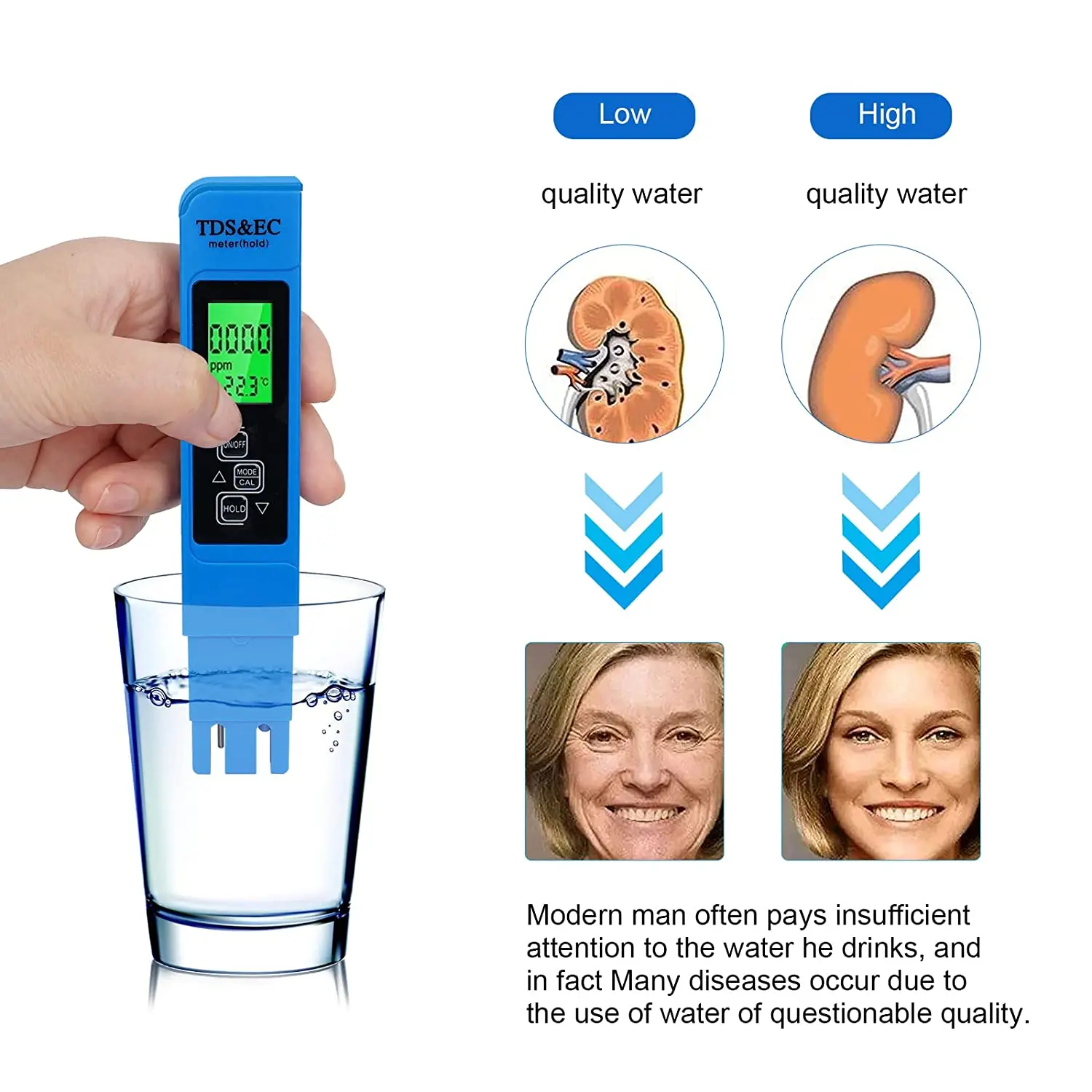 Digital Water Quality Tester TDS EC Meter Range 0-9990 Multifunctional Water Purity Temperature Meter TEMP PPM Tester for Drink