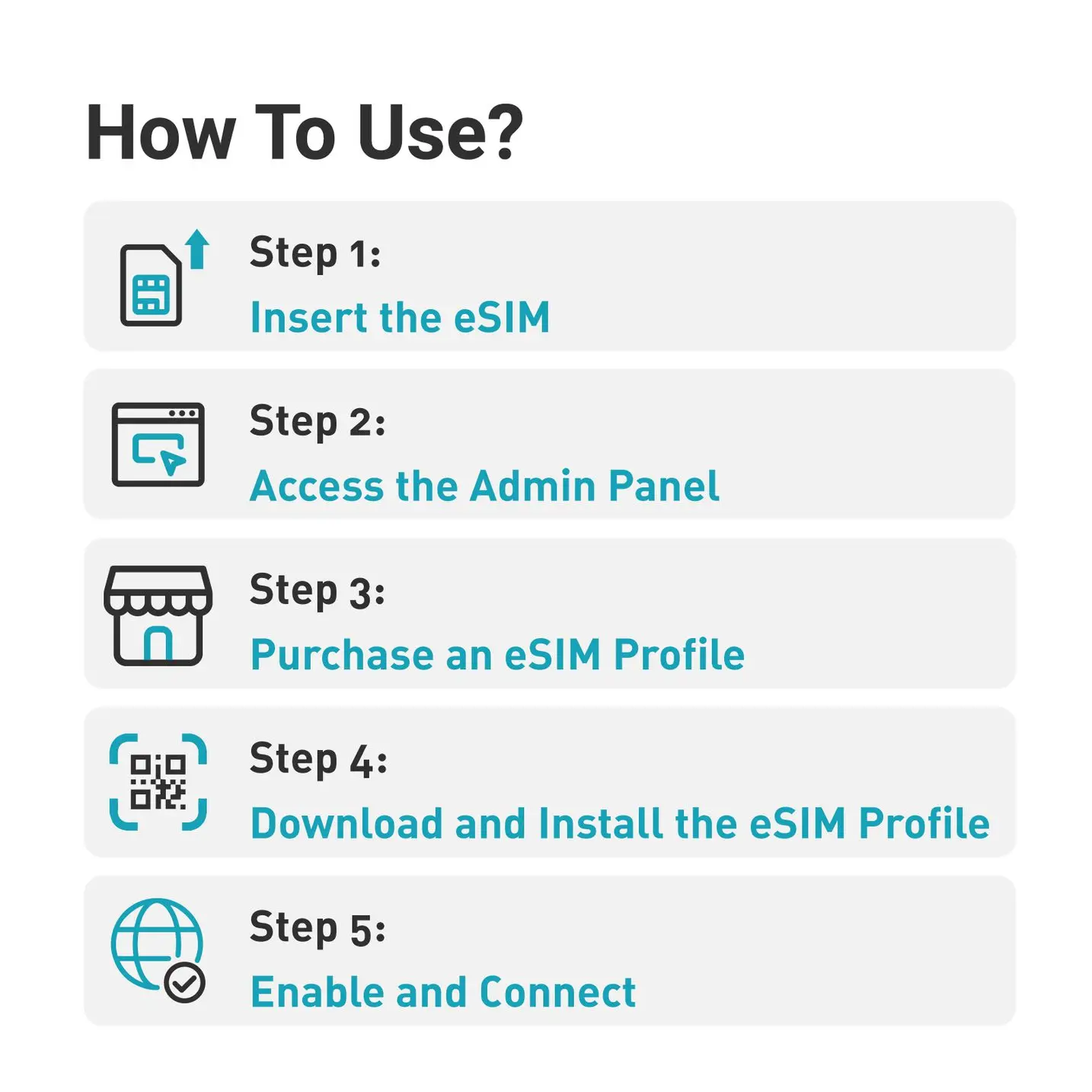 eSIM - GL.iNet физический eSIM |   Бесплатная доставка 1 ГБ для США/ЕС и 100 МБ глобальных данных |   Только данные для маршрутизатора 4G/5G