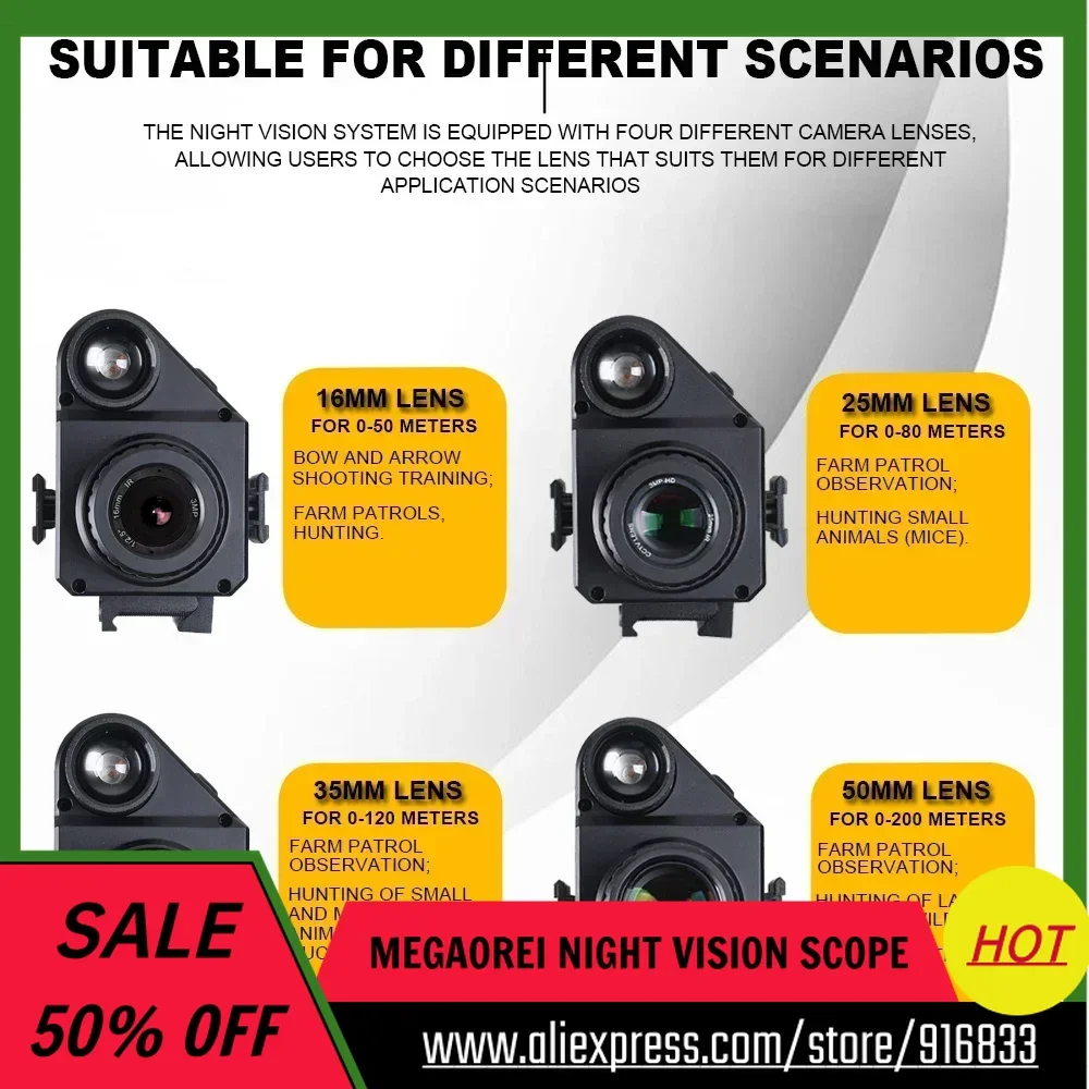 

BestMegaorei M5 NK008 Объектив ночного видения 16 мм/25 мм/35 мм/50 мм Многосценарное применение Аксессуары для уличной охотничьей камеры H