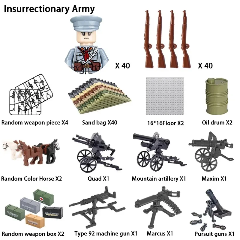 DIY 40PCS WWII Military Action Figures Scale Building Blocks Set Soldiers Army Men Infantry Battle Gear Cannon Toy Gifts