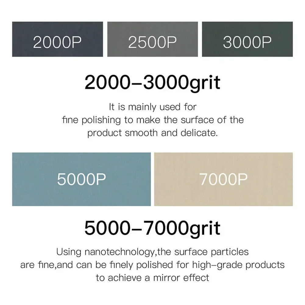 Papier abrasif à grains mixtes, support de papier abrasif, convertible à sec, métal, verre, voiture, polissage, pièces d'outils électriques, 2000, 2500, 3000, 5000, 5 pièces
