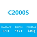 C2000S