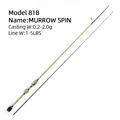 Model818   0.2-2G