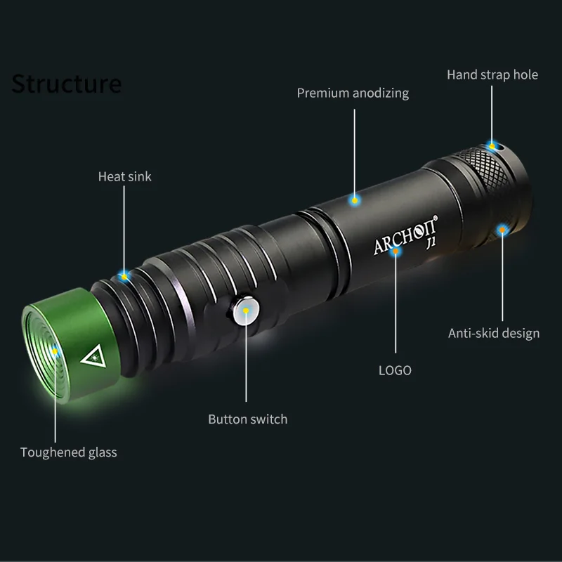 Lampe de poche à faisceau vert étanche sous-marine, lampe de commande d'instructeur de plongée, formation de nuit, renard, chargement USB, 100m, J1, 3/4