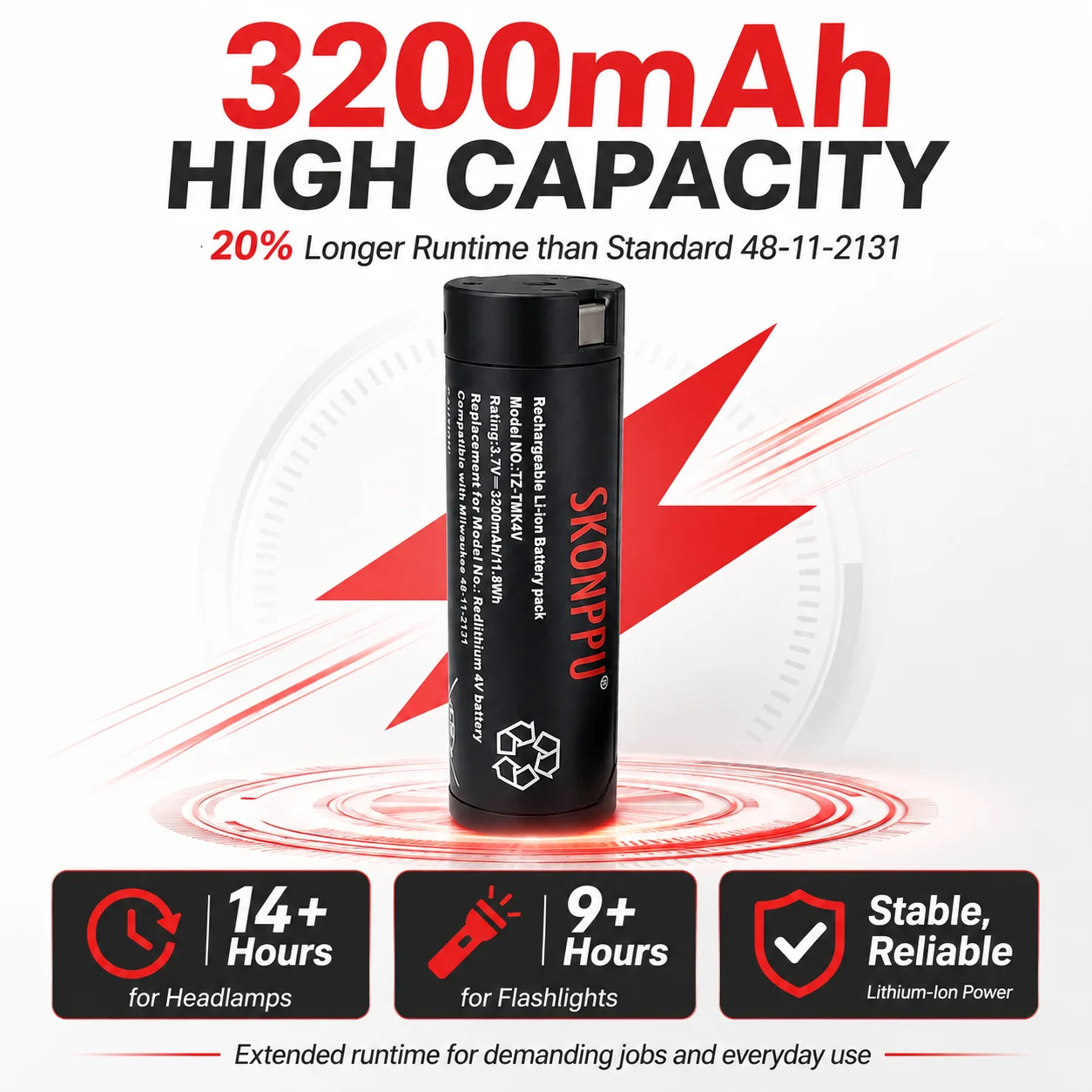 4V 3200mAh Li-ion Battery for Milwaukee Headlamp