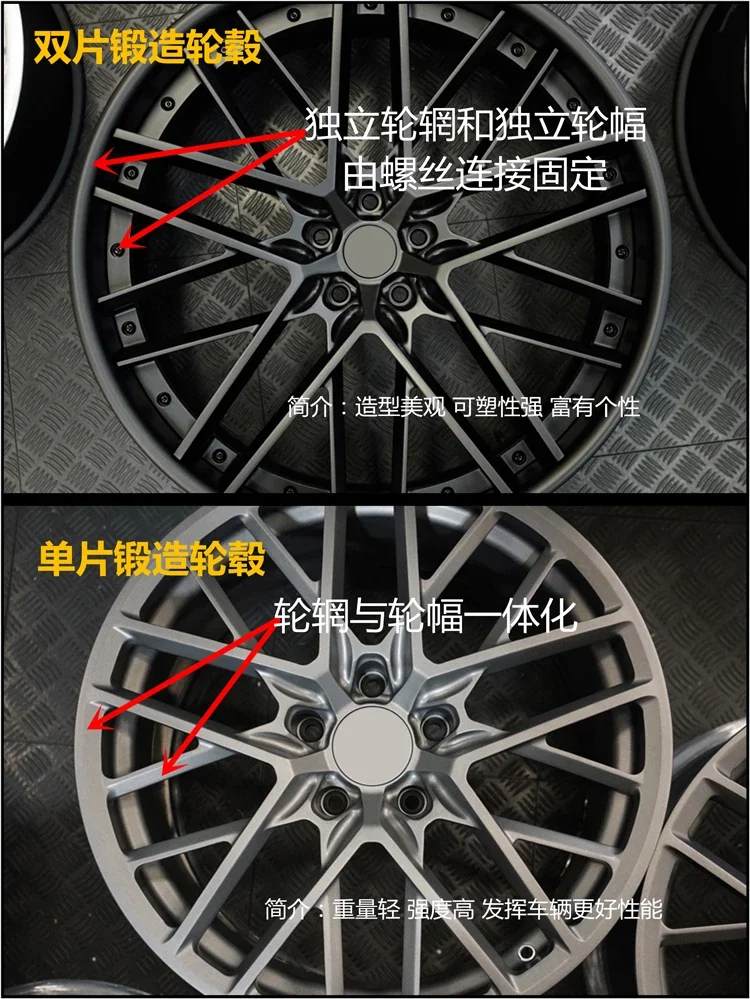 Custom Forged Wheel Hub Factory Direct Sales German, Japanese And American Full Data Full Style