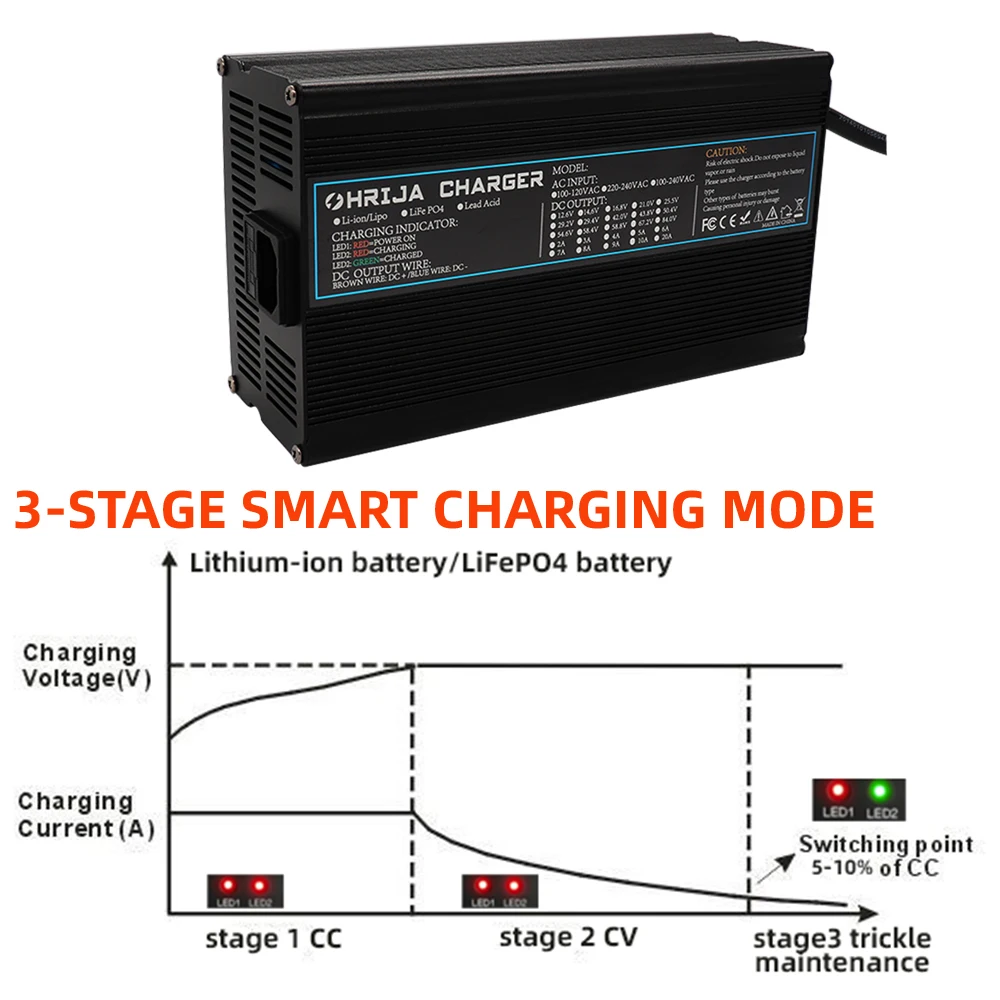 Imagem -04 - Carregador Case de Alumínio Inteligente é Adequado para 16s 51.2v ao ar Livre Lifep04 Bateria Robô Seguro e Estável Ohrija 58.4v 15a