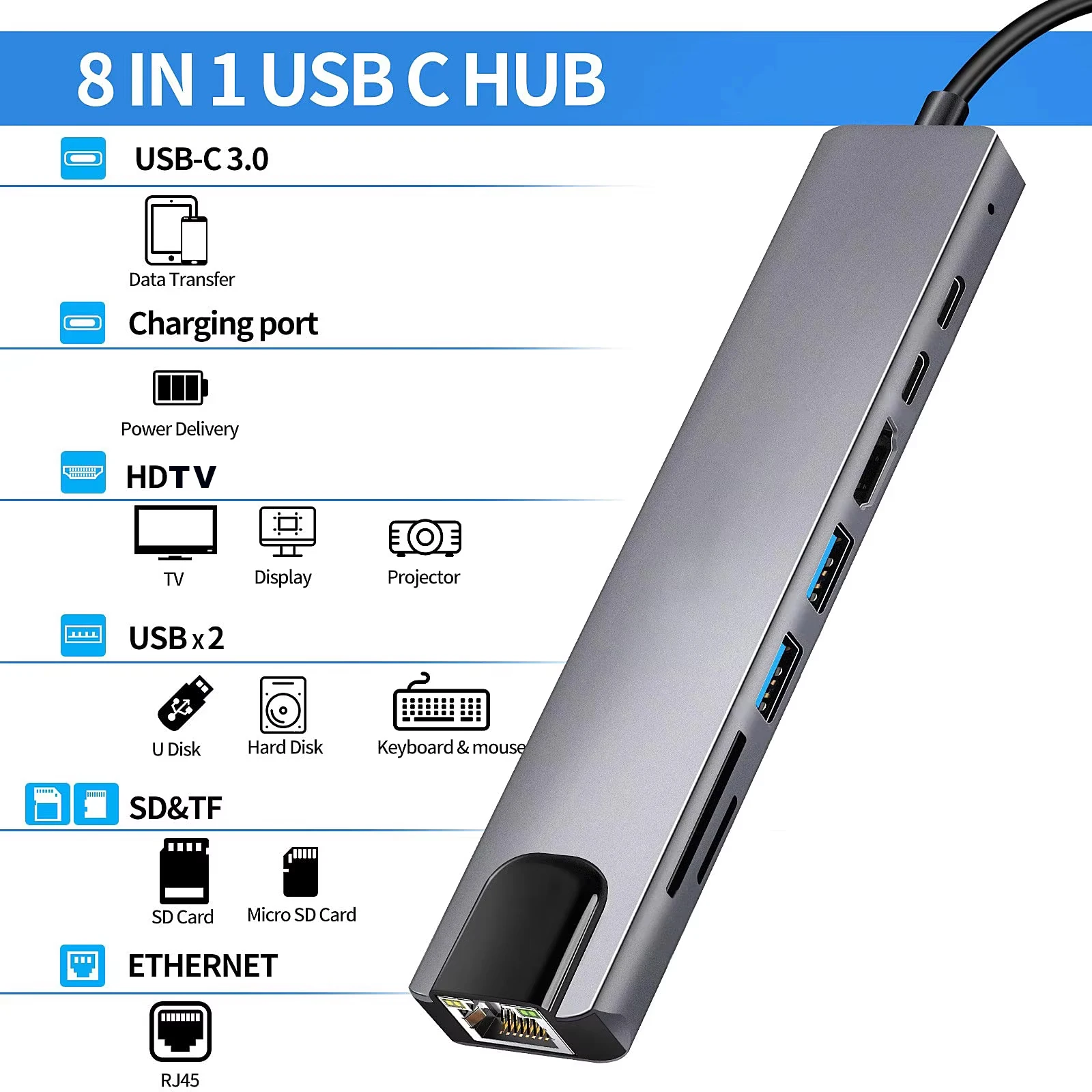 8 in 1 USB C Hub Type C to 4K HDMI Adapter with RJ45 SD/TF Card Reader Fast Charger for MacBook Notebook Windows Laptop Computer