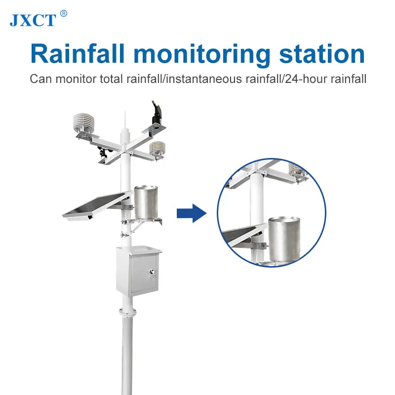 2025Rainfall Monitoring Weather Station Wind Speed Rain Snow Precipitation Detection Integration Outdoor Weather Station Sensor
