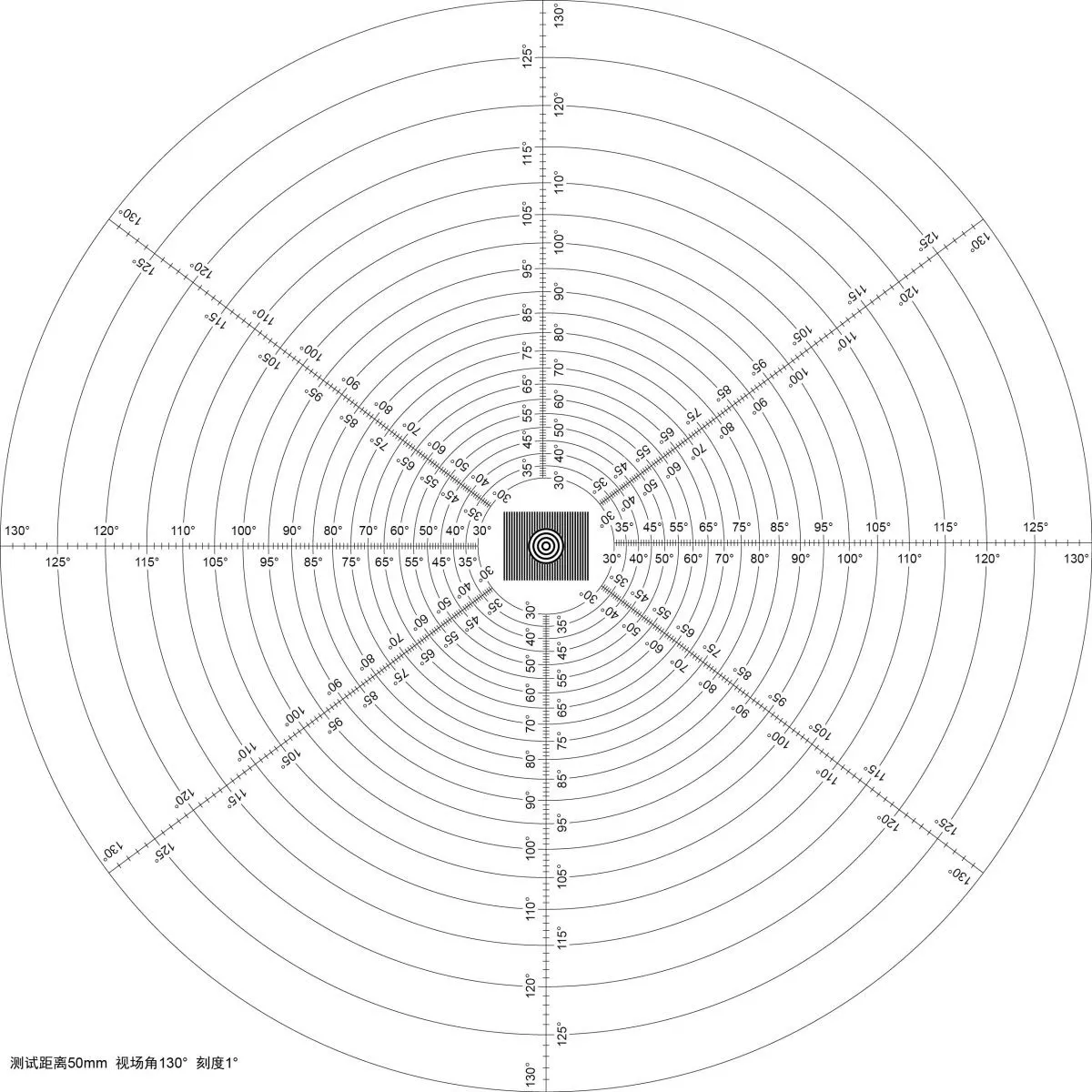 Angle type field of view, test map lens focusing test card can be customized