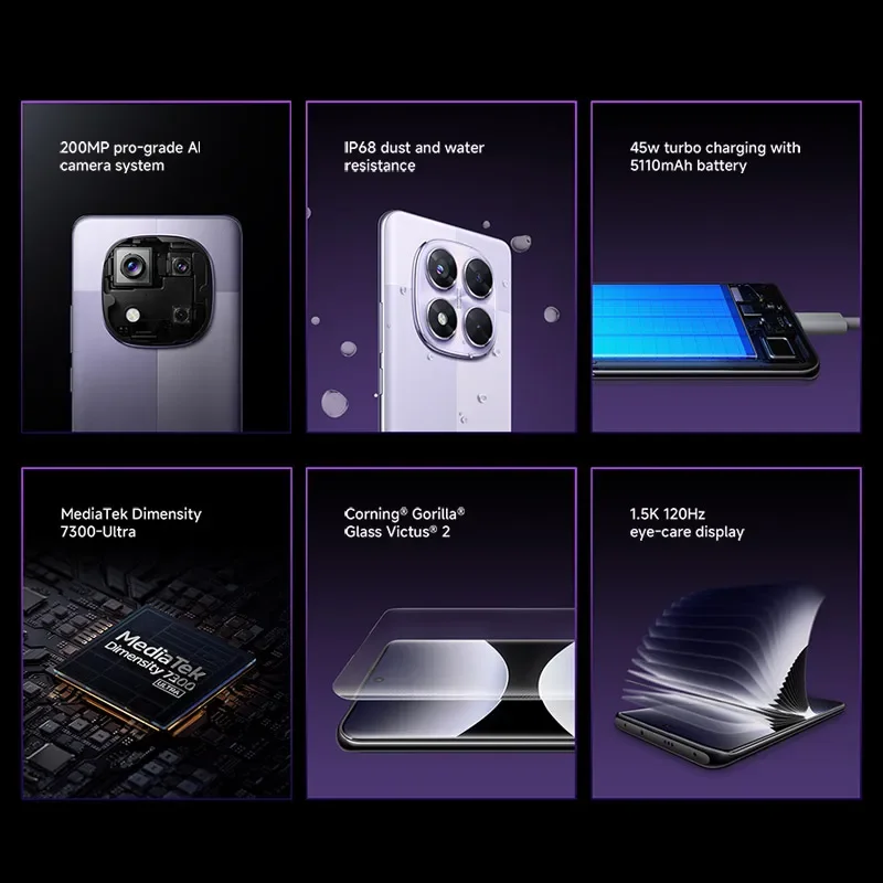 الإصدار العالمي لهاتف Redmi Note 14 Pro 5G الذكي MediaTek Dimensity 7300-Ultra 200MP AI كاميرا 5110mAh 6.67 "AMOLED 45W شحن #2