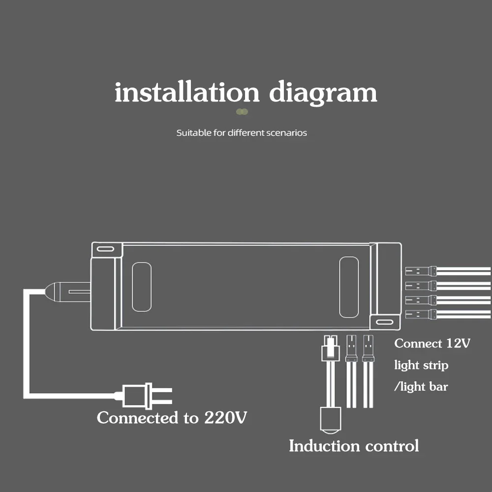 DC12V LED Lighting Transformer  LED Cabinet Light Strip Light Transformer Dupont Port LED Strip Driver DIY Home Cabinet Closet
