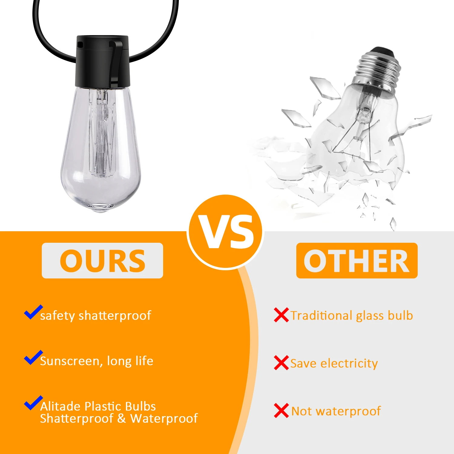 S14 Outdoor Light String, Solar/USB Upgrade RGB Colorful Synchronous Commercial Grade Weatherproof Outdoor Garden Light
