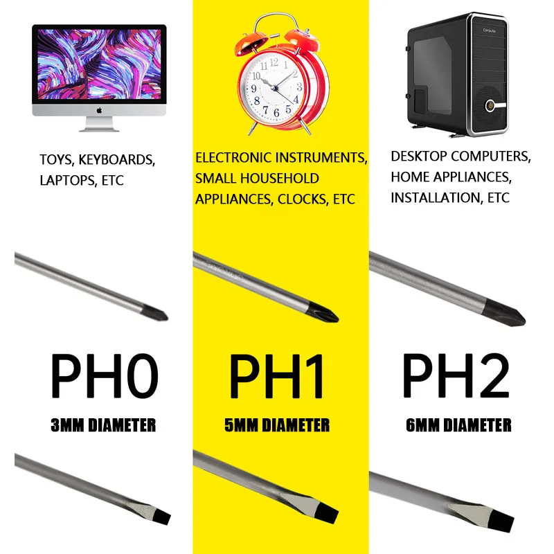 Obeng Phillips PH0 PH1 PH2, 3*150-6*150mm 3MM 5MM 6MM obeng Slot, alat Driver baut silang magnetik multifungsi