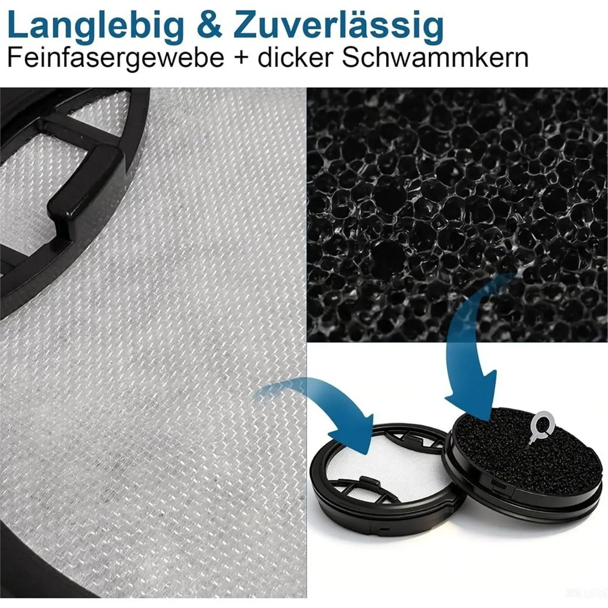 PHONE&GEAR 2 Filter for Cordless Vacuum Cleaner 2000 and 3000 Series - Foam Filter and Inlet Filter for