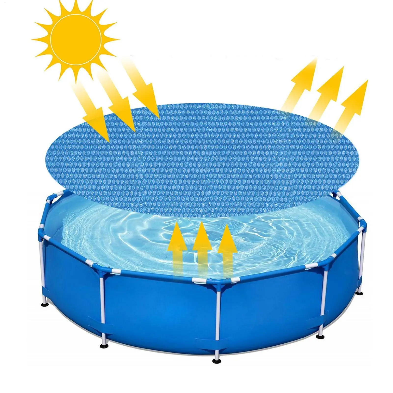 180cm/240cm/300cm Pool Cover Round Tub Bubble Blocking Outdoor Pool Cover for Deck Home Backyard Garden Spa Camping Tub Patio