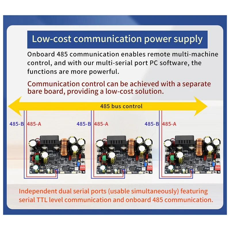 Upgrade XY12522 CNC DC Adjustable Voltage-Stabilized Power Supply Constant Voltage And Current Module 125V/2000W