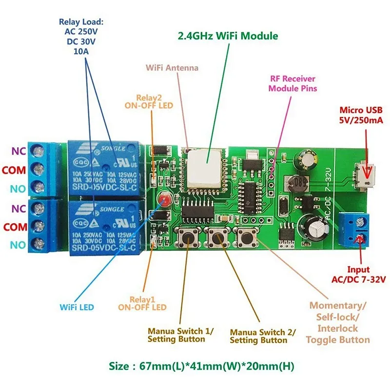 Ewelink Switch WiFi Remote Control Switch USB 5V/DC 7-32V 2CH Timing Relay Receiver for Garage/Motor/Light,work with Alexa