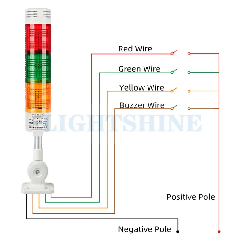 LED Multi-Layer Warning Light Three-Color Signal Indicator Machine Tool Working Failure Tower Light 24v Audible And Visual Alarm