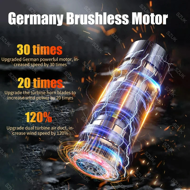 SZUK 98000PA Car Vacuum Cleaner Mini Powerful Cleaning Machine Strong Suction Handheld for Car Portable Wireless Home Appliance