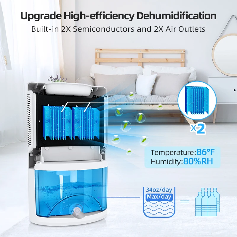 2L Dehumidifier Small Dehumidifier Quite Household Dehumidifiers for Room