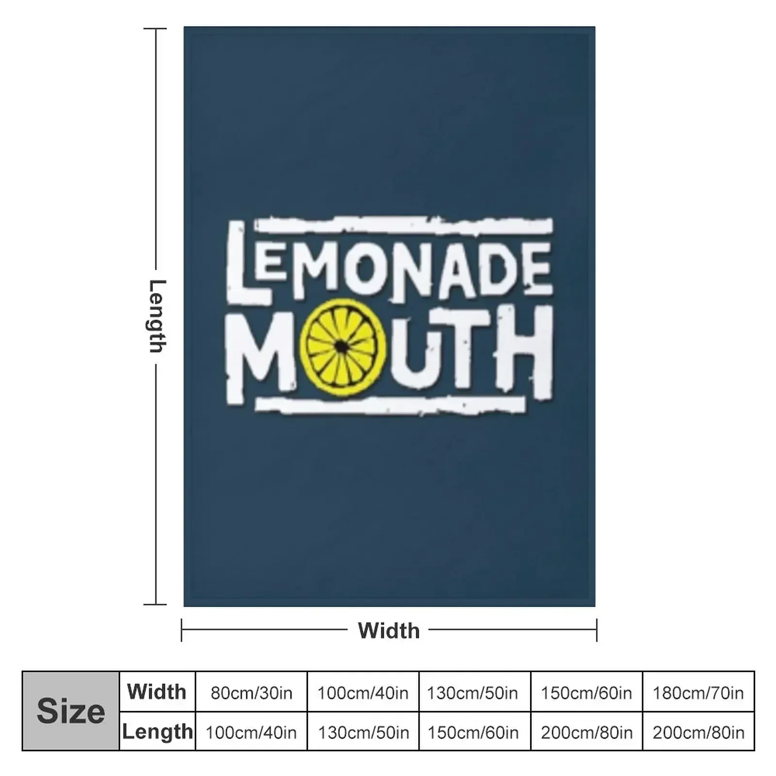 Lemonade Mouth Throw Blanket