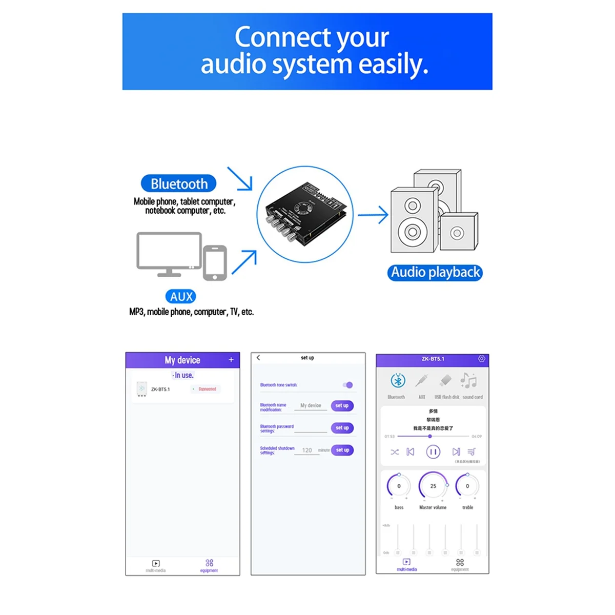 

B47C TPA3255 Bluetooth Digital Amplifier Board ZK-AS21 2.1 Channel Portable Practical Multifunctional Amplifier Board