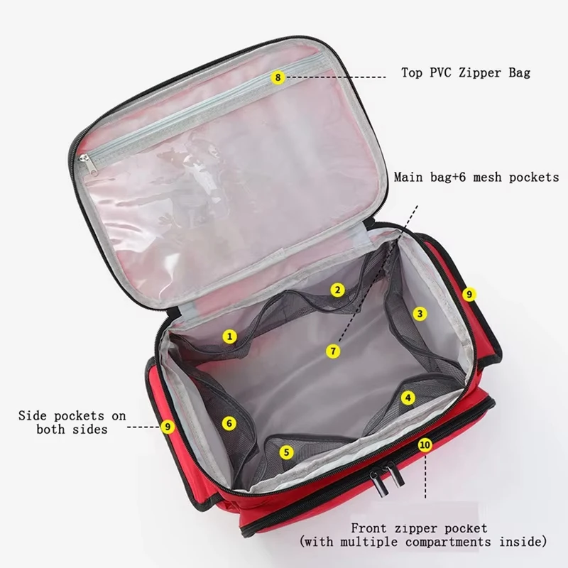 

First Aid Kit Travel Medicine Storage Bag Portable High-Capacity Oxford Cloth Emergency Survival Organizer Medication Box