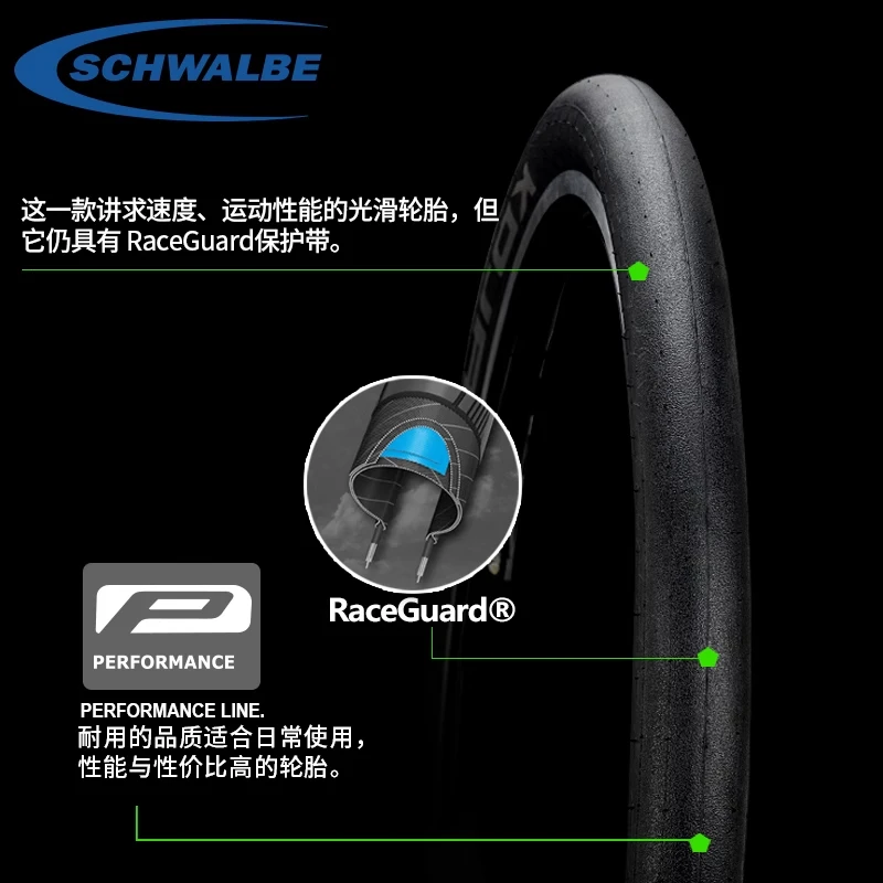 SCHWALBE KOJAK 26x1.35 27.5x1.35 Black Wired Tread-Less Slick Bicycle Tire Level 4 RaceGuard for Road MTB Bike Cycling Parts