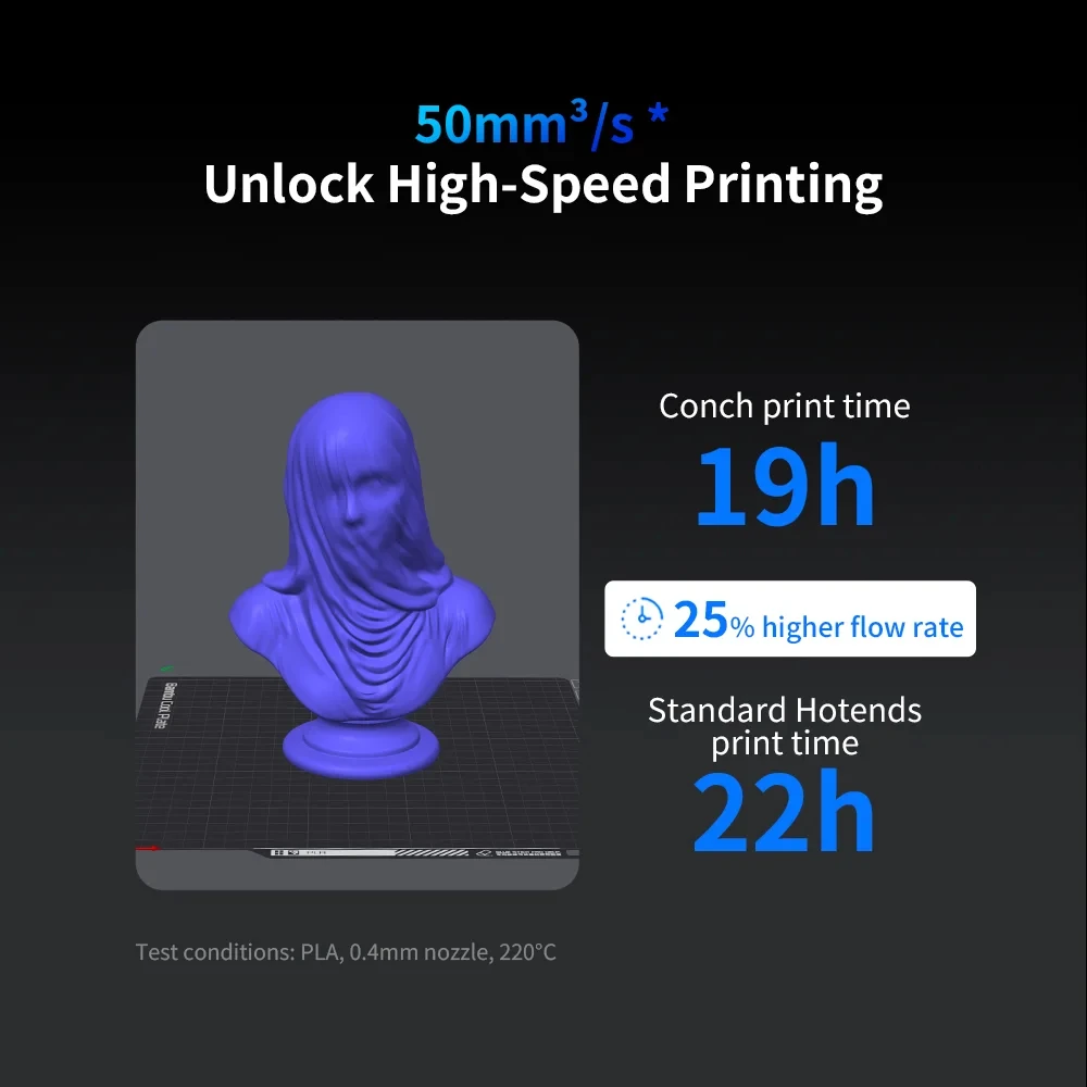 

Phaetus Высококачественный комплект Hotend H2D с насадкой для концов 0,2/0,4/0,6/0,8 мм, комплект Hotend для Bambu H2D A1/A1mini