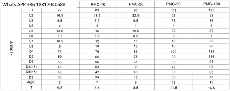 Magnetic Particle Clutch, Miniature Clutch, Tension Control PMC-20