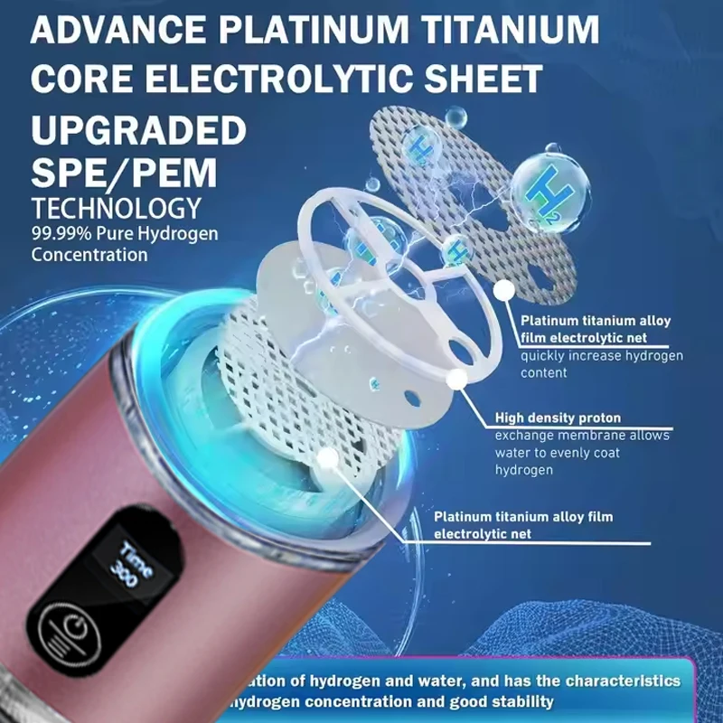8000PPB Hydrogen Alkaline Drink Water Filter Hydrogen Ionized Water Machine Cup Hydrogen Generator Portable Water Ionizer Health