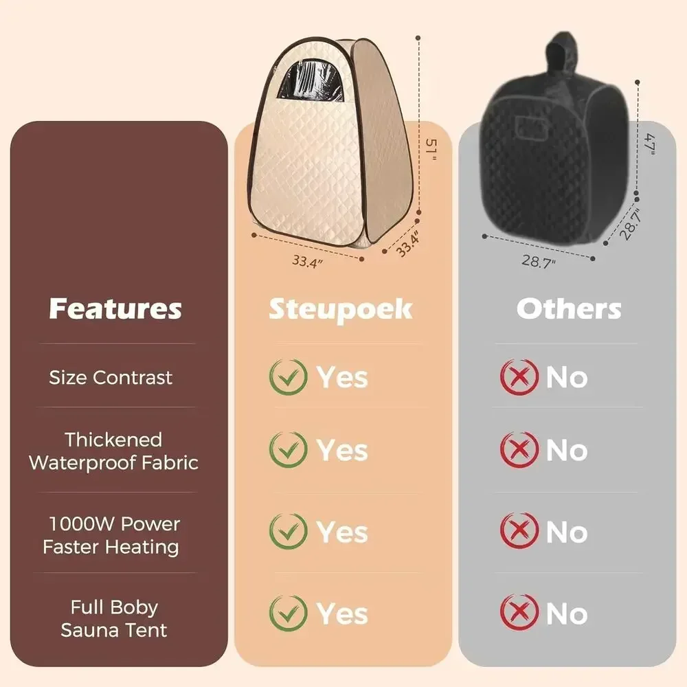 Portable Full-Body Sauna Tent with 2.6L 1000W Steam Generator, 90-Minute Timer, Folding Chair, and Remote Control (Champagne Gol